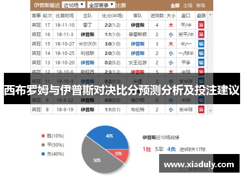 西布罗姆与伊普斯对决比分预测分析及投注建议
